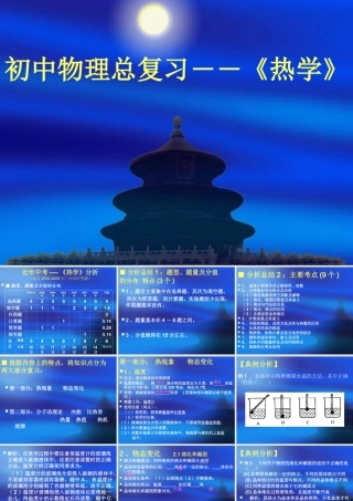 中考物理热学课件