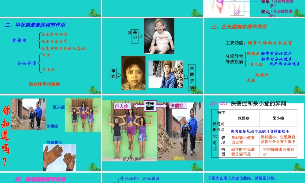 七年级生物下册 第三单元 第五章 第一节 人体的激素调节课件 (新版)济南版 课件