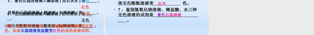 九年级化学下册 第十单元课题一(常见的酸和碱)第一部分酸课件 人教新课标版 课件