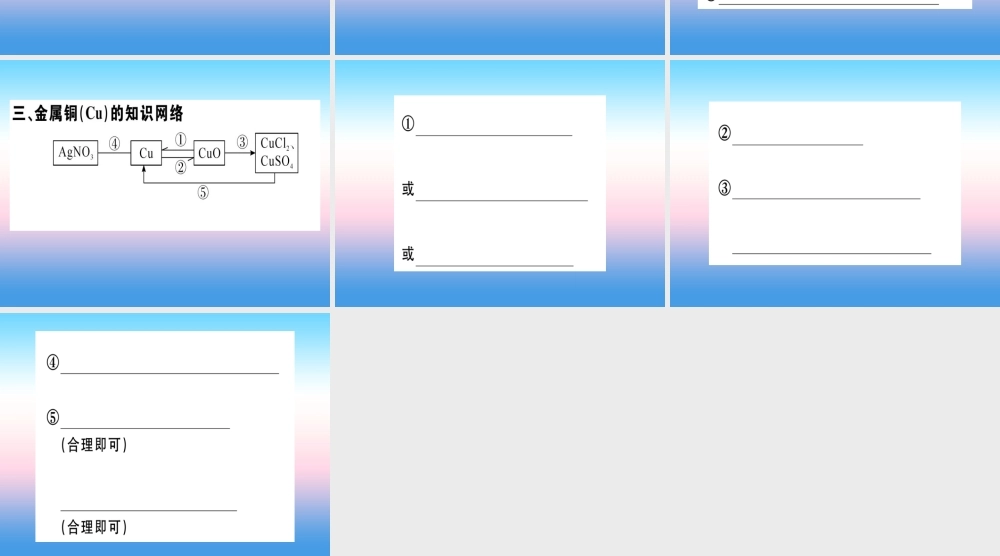 九年级化学下册 第八单元 金属和金属材料 化学方程式梳理习题课件 新人教版 课件
