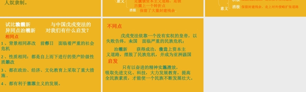 九年级历史上册 第八单元(资产阶级统治的巩固与扩大)课件 华东师大版 课件