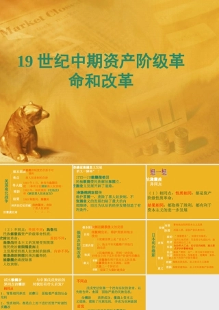 九年级历史上册 第八单元(资产阶级统治的巩固与扩大)课件 华东师大版 课件