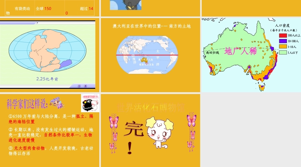 七年级地理下册 澳大利亚自然界活化石博物馆课件 人教新课标版 课件