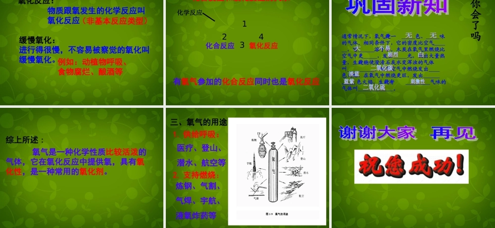 九年级化学上册 2.2 氧气课件 (新版)新人教版 课件