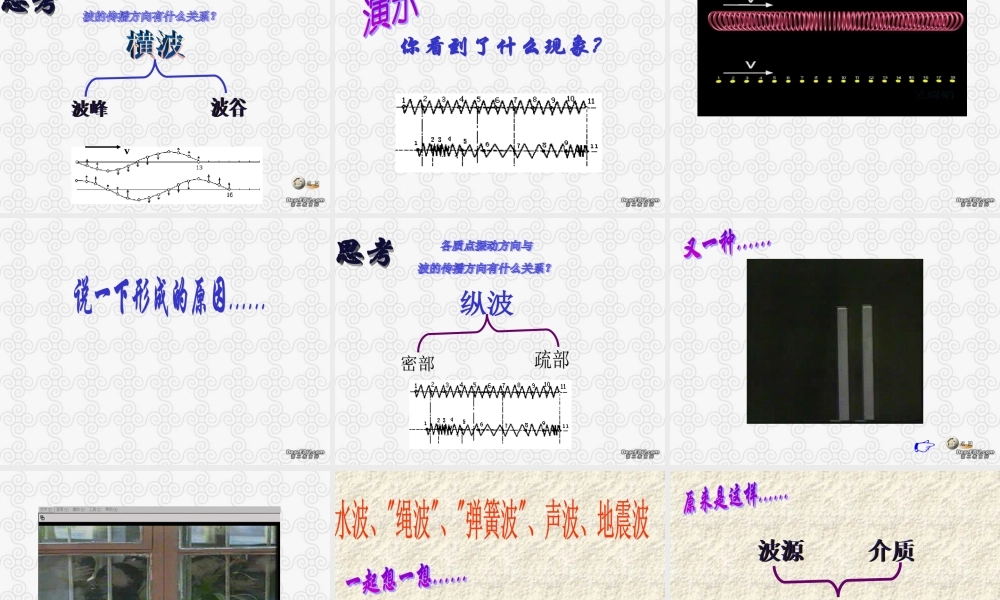 g波的形成和传播 高二物理波的形成和传播整理课件课件(含ppt,pps,flash,视频文件)人教版 高二物理波的形成和传播整理课件课件(含ppt,pps,flash,视频文件)人教版