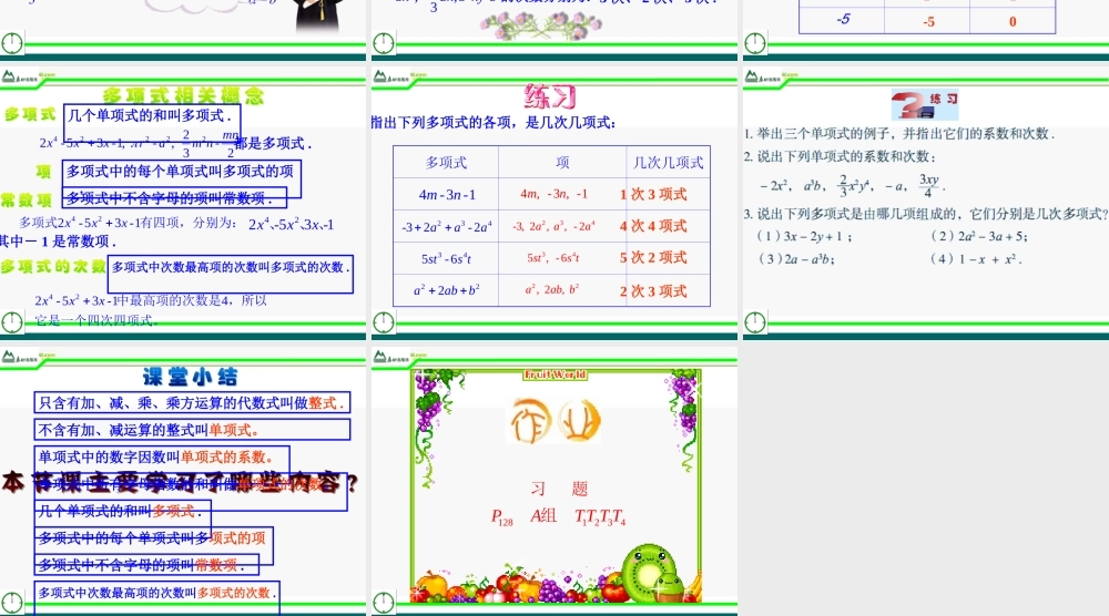七年级数学上册 6.1单项式和多项式课件 青岛版 课件
