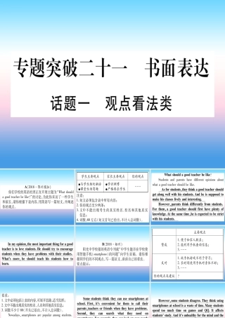 (湖北专用版)版中考英语专题高分练 专题突破二十一 书面表达实用课件
