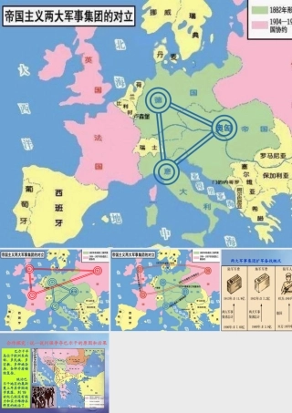九年级历史上册 319 缔约结盟的狂潮(地图图片素材) 北师大版 素材