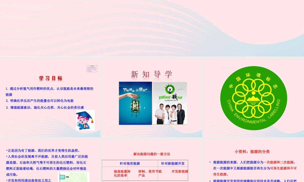 九年级化学下册 第十一单元 第一节 化学与能源开发课件 鲁教版 课件