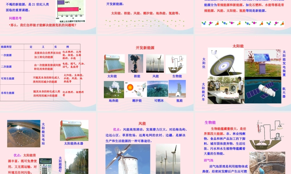 九年级化学下册 第十一单元 第一节 化学与能源开发课件 鲁教版 课件