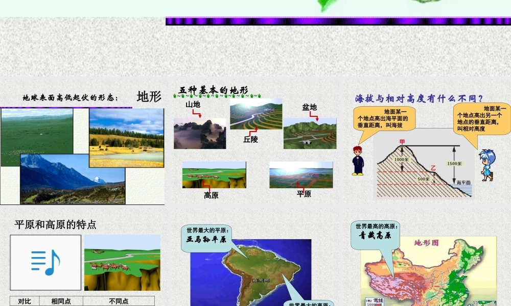 七年级地理世界的地形课件 湘教版 课件