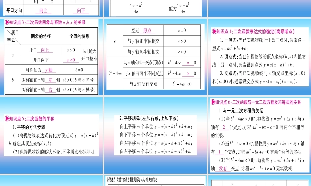 (湖北专版)中考数学总复习 第1轮 考点系统复习 第3章 函数 第4节 二次函数的图像与性质习题课件