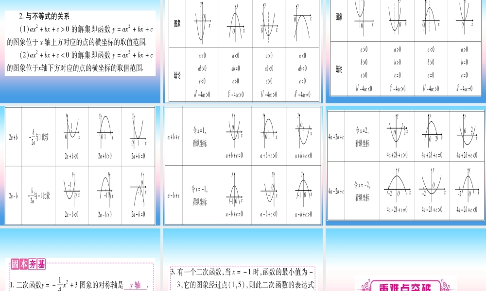 (湖北专版)中考数学总复习 第1轮 考点系统复习 第3章 函数 第4节 二次函数的图像与性质习题课件