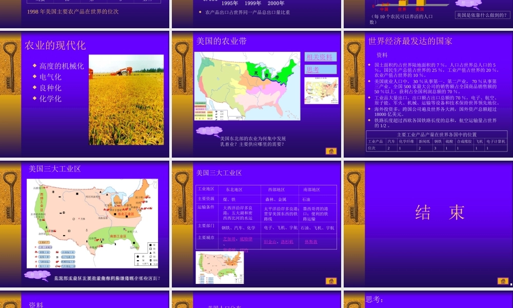 七年级地理下册：第九章第一节 美国(课件) 人教版新课标 课件