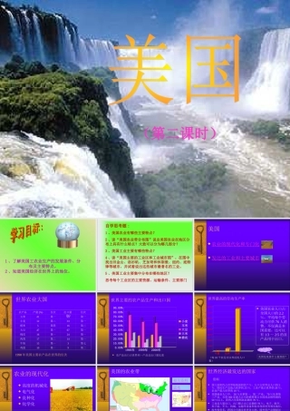 七年级地理下册：第九章第一节 美国(课件) 人教版新课标 课件