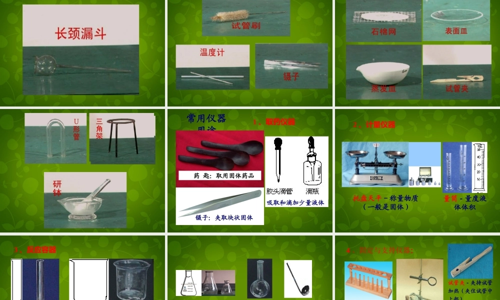 九年级化学上册(13 走进化学实验室)课件 (新版)新人教版 课件