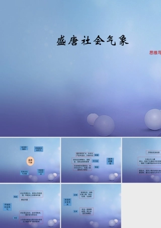 (秋季版)七年级历史下册 第一单元 第3课(盛唐气象)思维导图素材 新人教版 素材