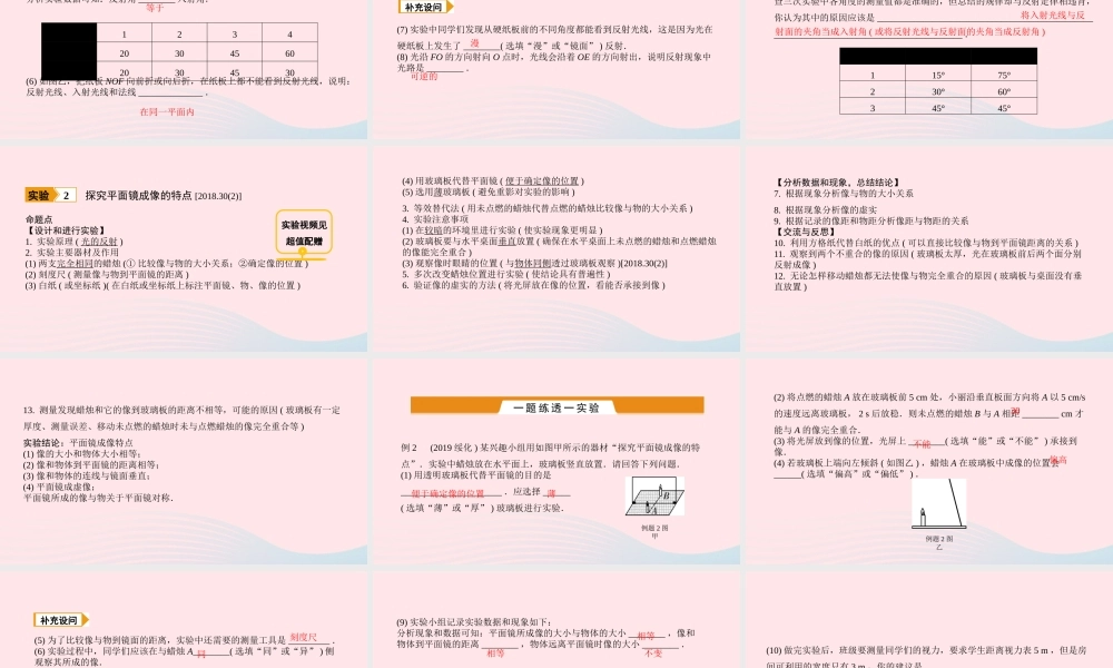 中考物理一轮复习 基础考点一遍过 第三章 光现象 命题点3 光现象实验课件