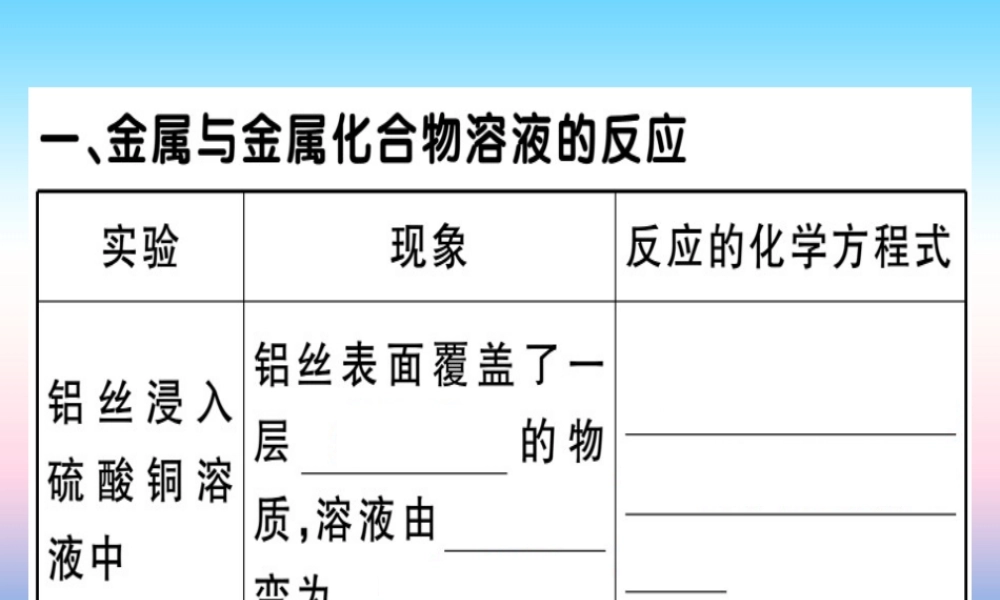 九年级化学下册 第八单元 金属和金属材料 课题2 金属活动性顺序习题课件 新人教版 课件