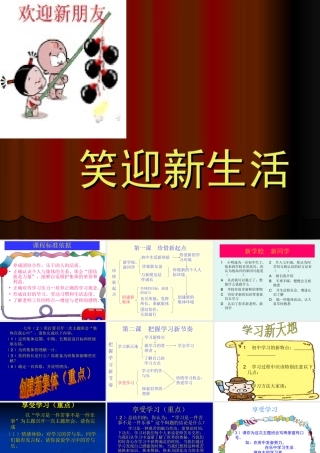 七年级政治笑迎新生活复习课件 七年级政治上：第一课 珍惜新起点 课件人教版新课标