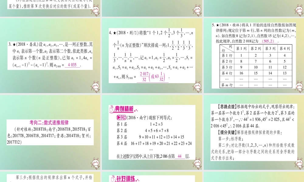 中考数学精选准点备考复习 第二轮 中档题突破 专项突破1 规律探索课件 新人教版 课件