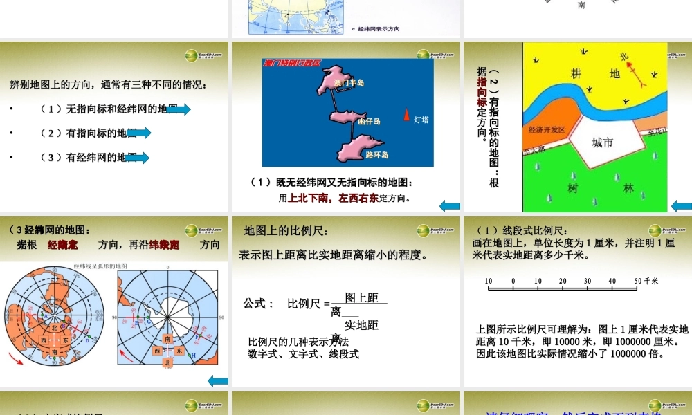 七年级历史与社会上册 第一单元第一课我的家在哪里课件 人教版 课件