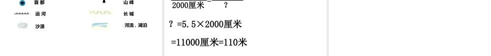 七年级历史与社会上册 第一单元第一课我的家在哪里课件 人教版 课件