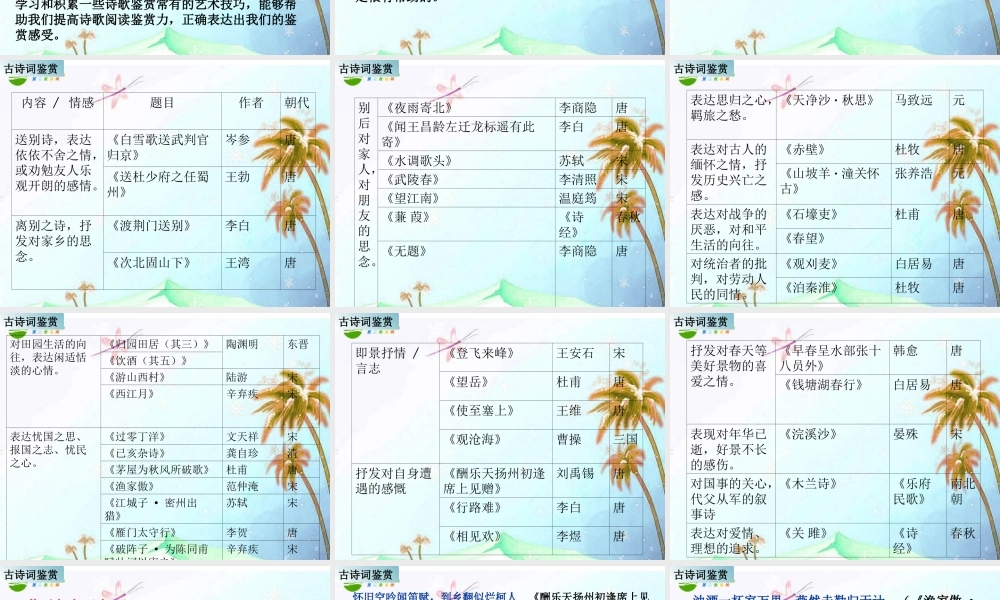 中考语文 古诗词鉴赏专题专项复习课件