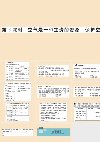 九年级化学上册 第二单元 我们周围的空气 课题1 空气 第2课时 空气是一种宝贵的资源 保护空气作业课件 (新版)新人教版 课件