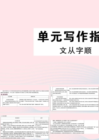 (通用版)文下册 第五单元 写作指导 文从字顺习题课件 新人教版 课件