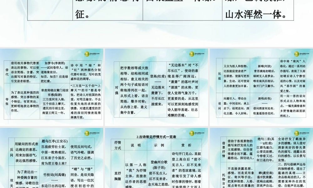 (浙江专用)高考语文二轮复习 考前三个月 第二部分  第七章  微专题二十六 鉴赏古诗的表达技巧配套课件