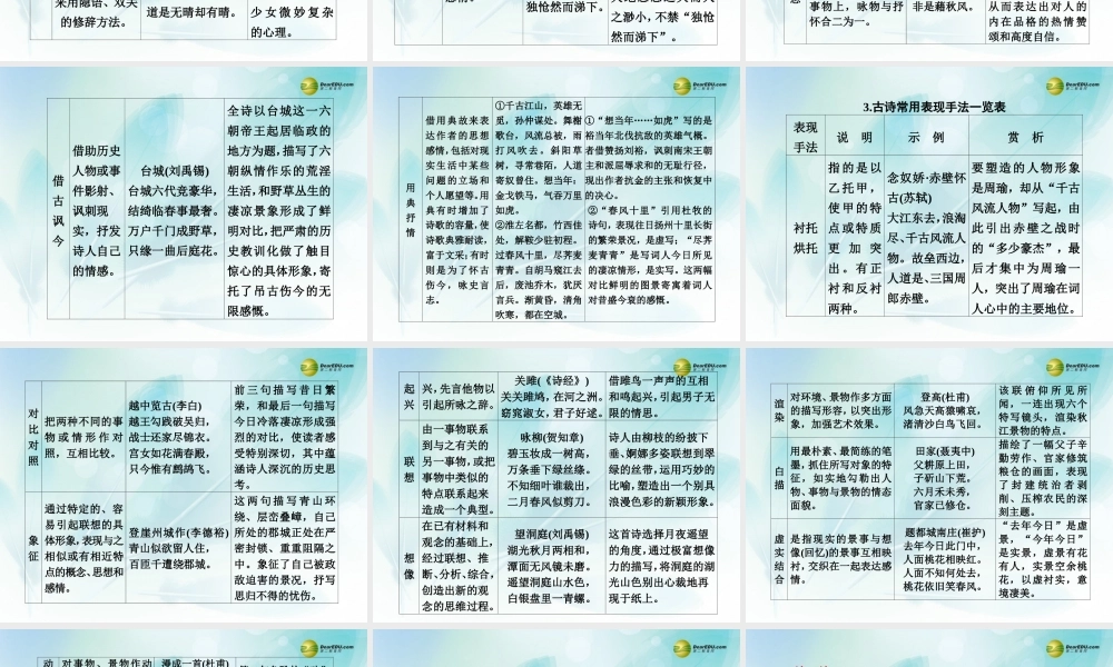 (浙江专用)高考语文二轮复习 考前三个月 第二部分  第七章  微专题二十六 鉴赏古诗的表达技巧配套课件