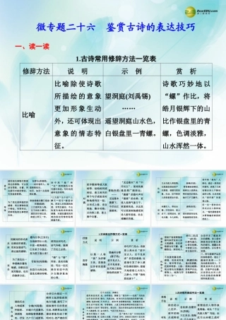 (浙江专用)高考语文二轮复习 考前三个月 第二部分  第七章  微专题二十六 鉴赏古诗的表达技巧配套课件
