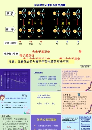 九年级化学化合价 新课标 人教版 课件