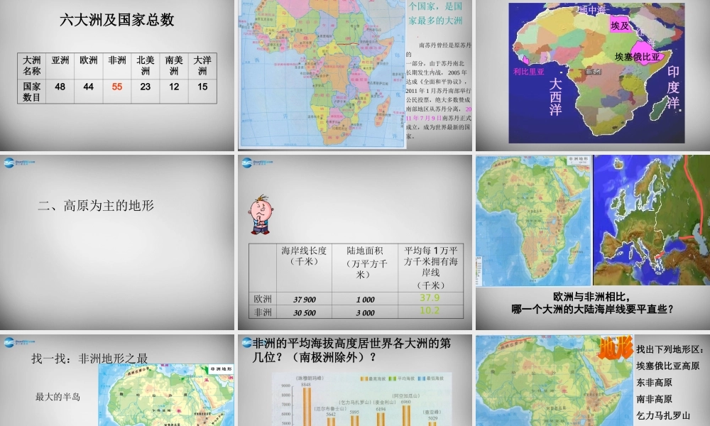 七年级地理下册 第六章 第二节 非洲(第1课时)课件 湘教版 课件