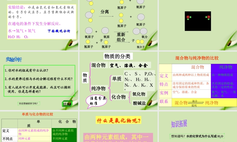 九年级化学上册 课题1水的组成课件 人教新课标版 课件
