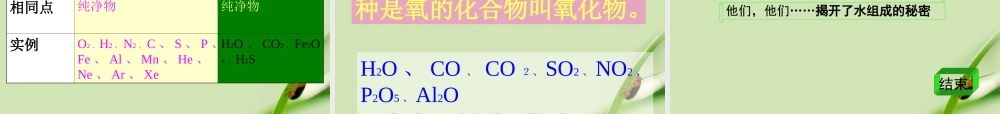 九年级化学上册 课题1水的组成课件 人教新课标版 课件