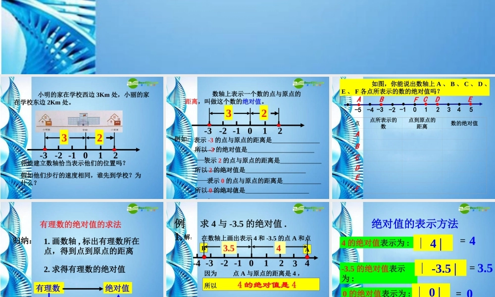 七年级数学上册 1.2 绝对值 课件 湘教版 课件