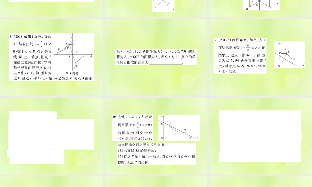 中考数学总复习 第三单元 函数及其图象 第11课时 反比例函数及其应用(高效集训本)课件