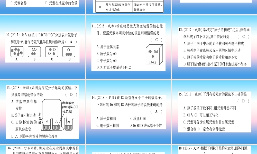 (甘肃专用)中考化学 第3单元 物质构成的奥秘(提分精练)课件