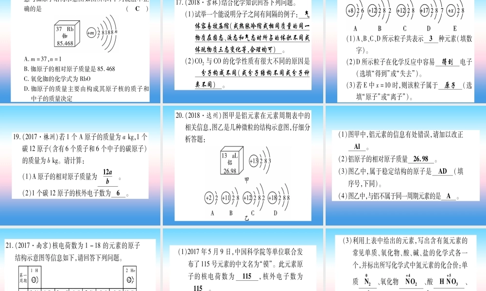 (甘肃专用)中考化学 第3单元 物质构成的奥秘(提分精练)课件