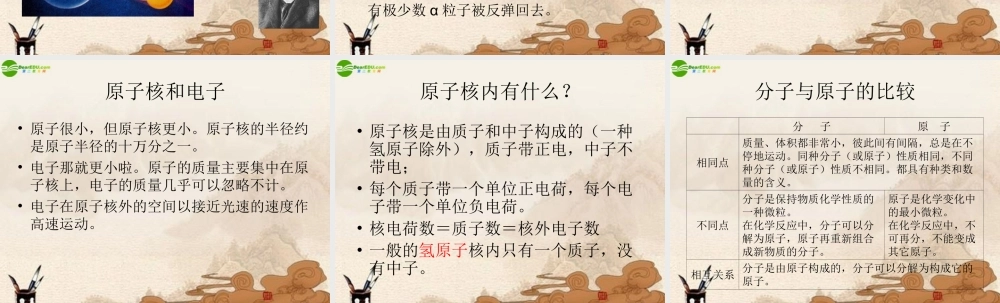 九年级化学 32构成物质的基本微粒课件 沪教版 课件