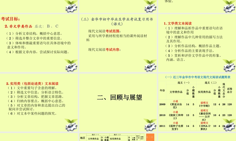中考语文 现代文阅读的有效复习课件 人教新课标版 课件