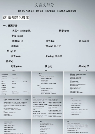 1文言文部分教材梳理课件 苏教版必修1 课件