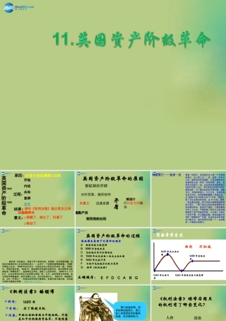 九年级历史上册(第四单元 第11课 英国资产阶级革命)课件 新人教版 课件