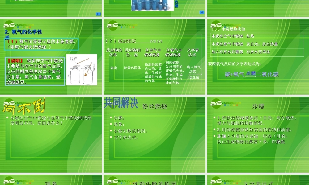 九年级化学氧气的性质你知道氧气有哪些用途？课件人教版 课件