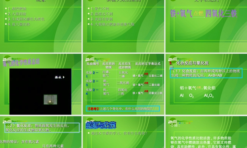 九年级化学氧气的性质你知道氧气有哪些用途？课件人教版 课件