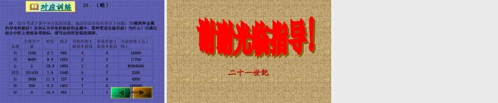 中考物理复习 电阻课件 人教新课标版 课件