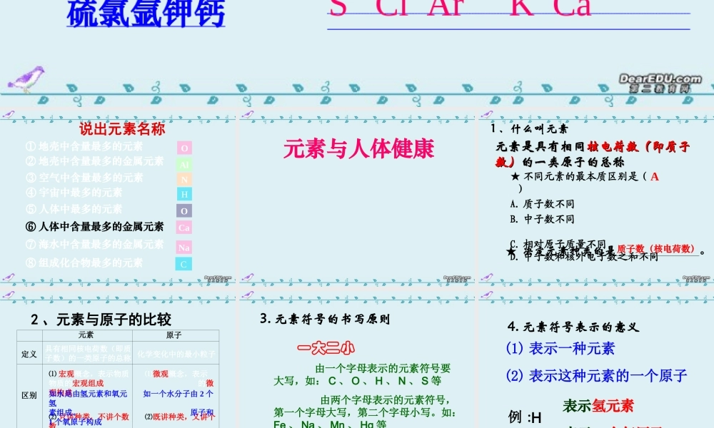 九年级化学元素与人体健康复习课件