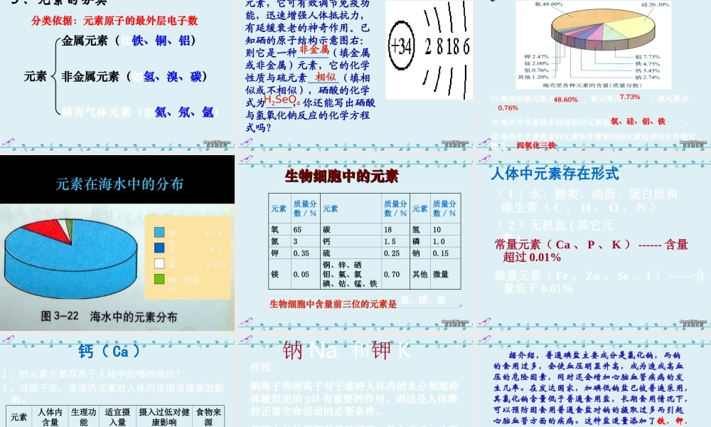 九年级化学元素与人体健康复习课件